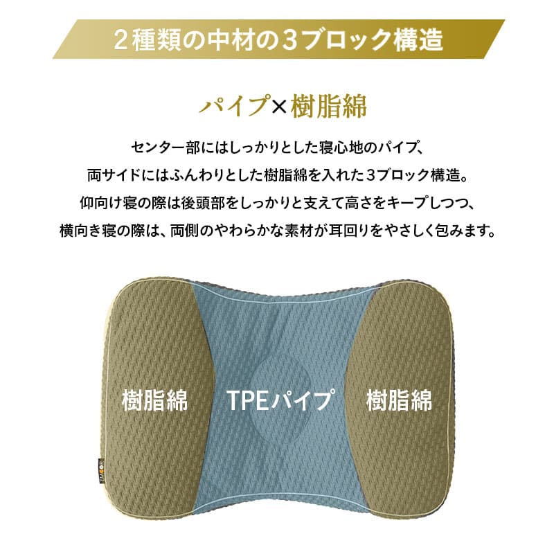枕 まくら ピロー 43×63cm 極厚 かため 高さ調節可能 カスタム 高反発 ウレタン パイプ わた ボディケア 安眠枕 快眠枕 フィット性 体圧分散 仰向け 横向き 寝返り ショールーム体験可