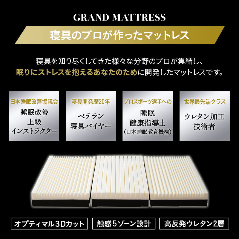 コンパクトマットレス 65×180cm 80×180cm コンパクトサイズ ごろ寝サイズ 三つ折り 折りたたみ 極厚 12cm 高反発 ウレタン かため 抗菌加工