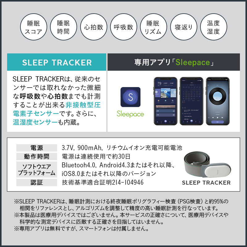 グランドマットレス 選べる4サイズ 三つ折り 高反発 折りたたみ マットレス 厚さ12cm 敷き布団 床対応 ベッド対応 ショールーム体験可