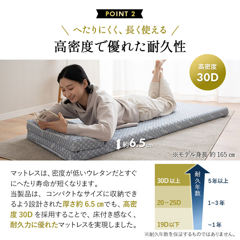 ロールマットレス スリムサイズ 65×190cm ロール式 ごろ寝 マットレス コンパクトサイズ リバーシブル まくら付き 高反発ウレタン 折りたたみ 車中泊 マット