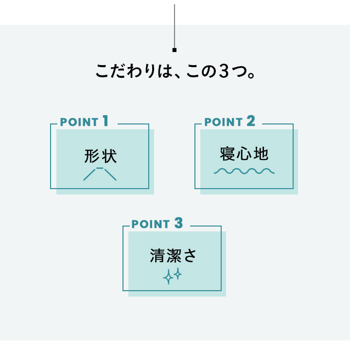 折りたたみベッド専用マットレス シングルサイズ 敷いたまま折りたためる メホール ショールームお試し