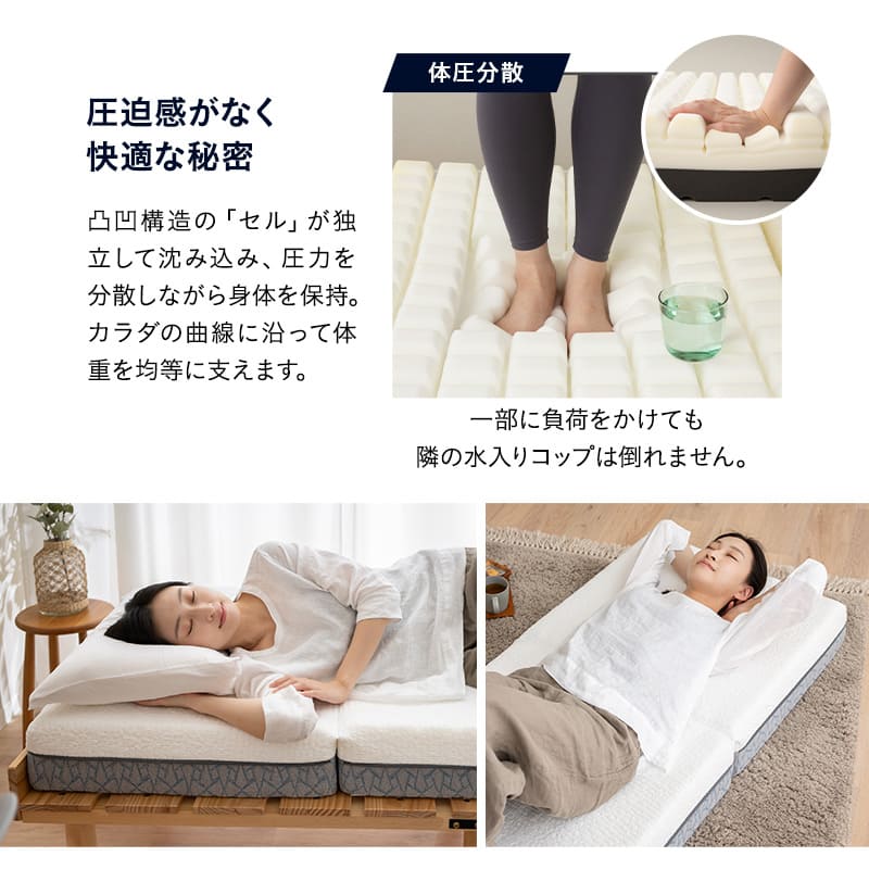 プレミアムマットレス コンパクトショート 幅65cm 極厚 15cm 高反発ウレタン 3層構造 三つ折り 3つ折り 折りたたみ コンパクトマットレス ごろ寝