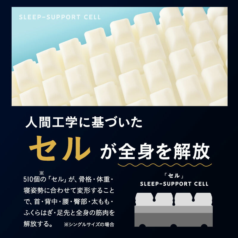 プレミアムマットレス セミシングルショート 幅80cm 極厚 3層構造 三つ折り 折りたたみ コンパクトマットレス ごろ寝 狭小住宅 子ども用 来客用