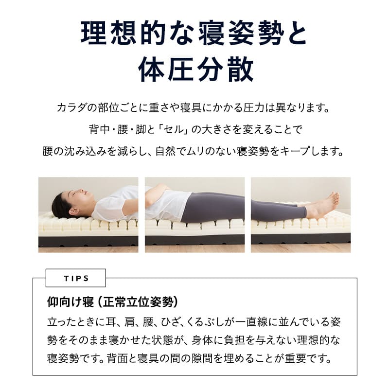 プレミアムマットレス セミシングルショート 幅80cm 極厚 3層構造 三つ折り 折りたたみ コンパクトマットレス ごろ寝 狭小住宅 子ども用 来客用