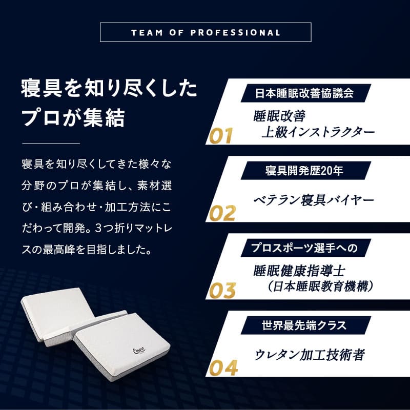 プレミアムマットレス 人気No.1 豊富なサイズ展開 極厚 15cm 3D加工 高反発ウレタン 3層構造 三つ折り マットレス 折りたたみ ショールーム体験可