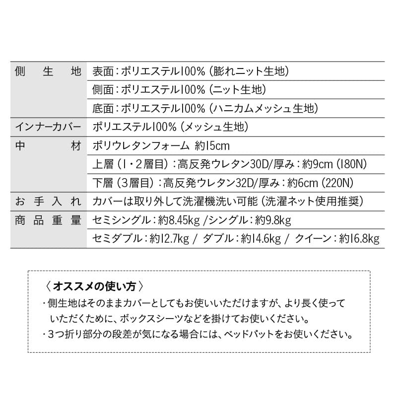 プレミアムマットレス 人気No.1 豊富なサイズ展開 極厚 15cm 3D加工 高反発ウレタン 3層構造 三つ折り マットレス 折りたたみ ショールーム体験可