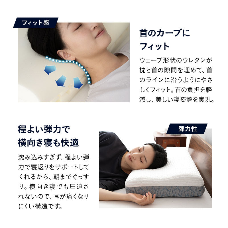 寝姿勢を整える プレミアムピロー 3層構造枕 まくら 高さ調節可能 カスタム フィット ピロー 横向き寝 仰向け寝 対応 肩こり 首こり 頭痛 ストレートネック ショールーム体験可