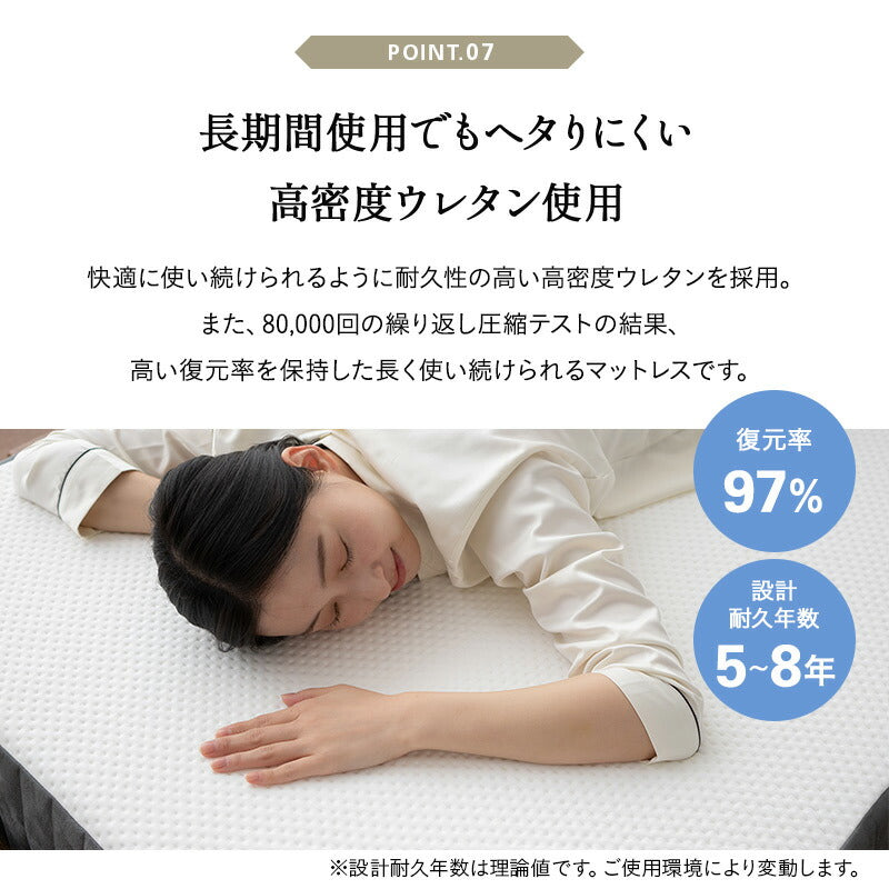 ノンコイルマットレス ウレタンマットレス 極厚 15cm 2層構造 高弾性 取っ手付き ホテルライク シングルサイズ ダブルサイズ クイーンサイズ