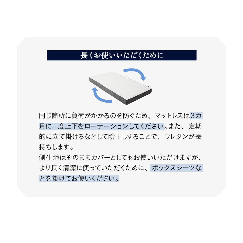 ノンコイルマットレス ウレタンマットレス 極厚 15cm 2層構造 高弾性 取っ手付き ホテルライク シングルサイズ ダブルサイズ クイーンサイズ