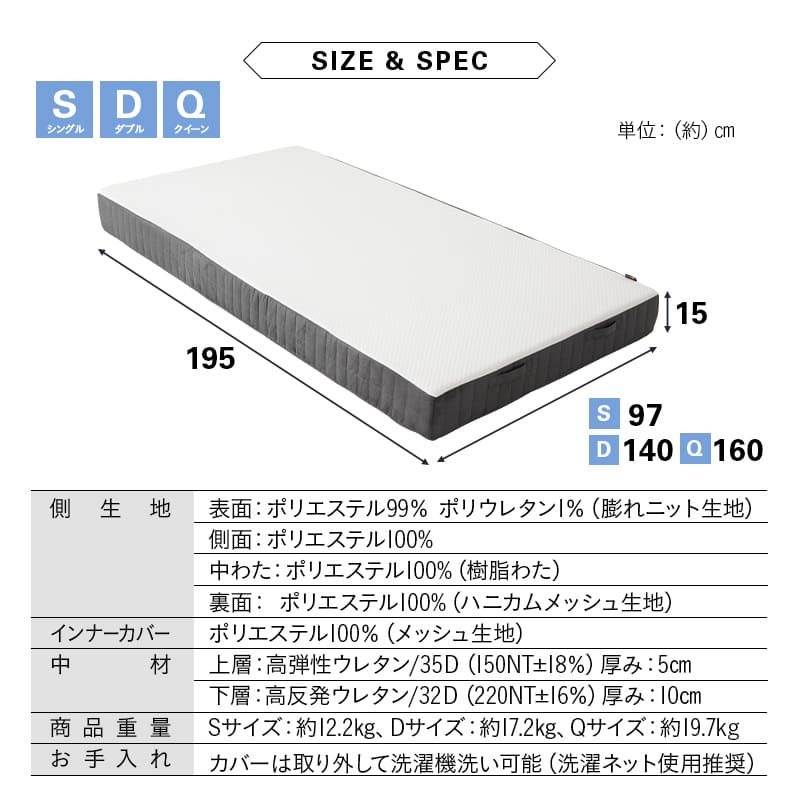 ノンコイルマットレス ウレタンマットレス 極厚 15cm 2層構造 高弾性 取っ手付き ホテルライク シングルサイズ ダブルサイズ クイーンサイズ
