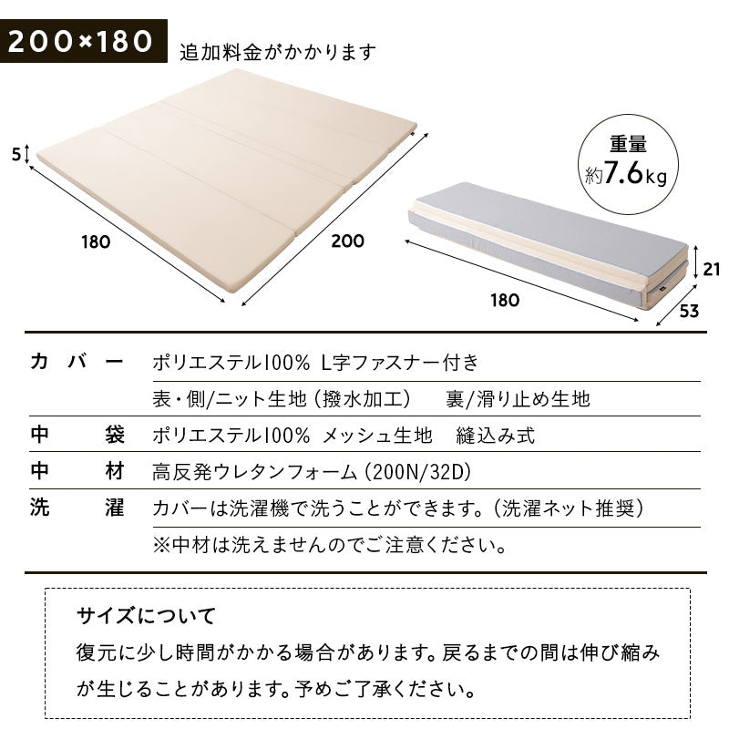 シームレス プレイマット 折りたたみ 幅140cm 幅180cm 幅200cm 大判 ベビーマット サークルマット クッションマット お昼寝 マット ラグ 撥水カバー 騒音緩和 へたりにくい