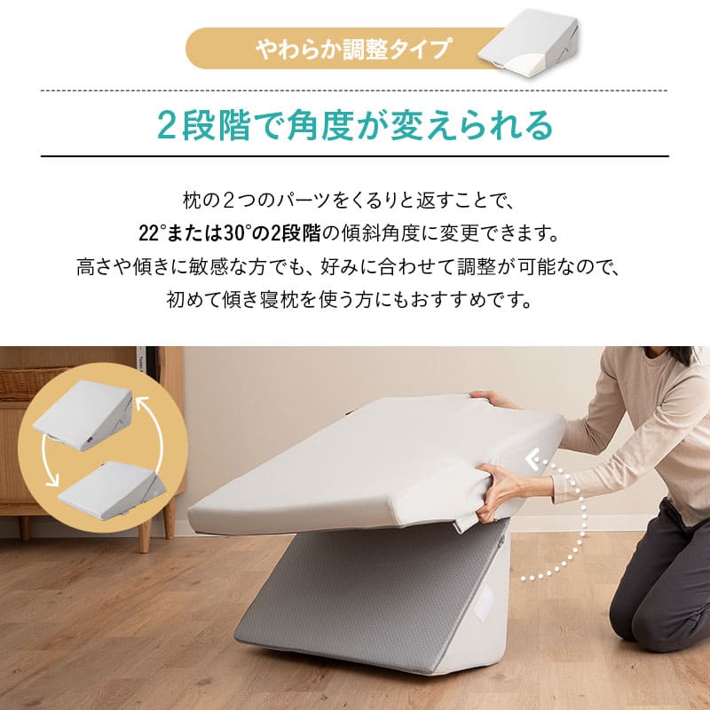 傾き寝枕 傾斜枕 三角枕 なだらか枕 足枕 三角クッション 背もたれ 傾斜角度22° 傾斜角度30° 滑り止め加工 体位変換 体位保持 寝返り リハビリ 寝たきり 介護 高齢者 床ずれ防止 逆流予防 むくみ予防 鼻づまり改善 ショールーム体験可