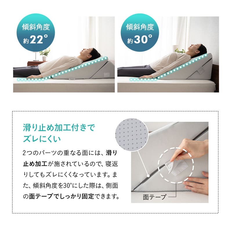 傾き寝枕 傾斜枕 三角枕 なだらか枕 足枕 三角クッション 背もたれ 傾斜角度22° 傾斜角度30° 滑り止め加工 体位変換 体位保持 寝返り リハビリ 寝たきり 介護 高齢者 床ずれ防止 逆流予防 むくみ予防 鼻づまり改善 ショールーム体験可