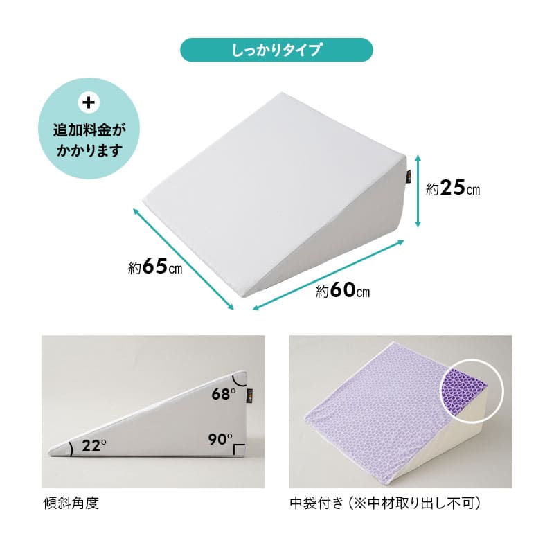 傾き寝枕 傾斜枕 三角枕 なだらか枕 足枕 三角クッション 背もたれ 傾斜角度22° 傾斜角度30° 滑り止め加工 体位変換 体位保持 寝返り リハビリ 寝たきり 介護 高齢者 床ずれ防止 逆流予防 むくみ予防 鼻づまり改善 ショールーム体験可