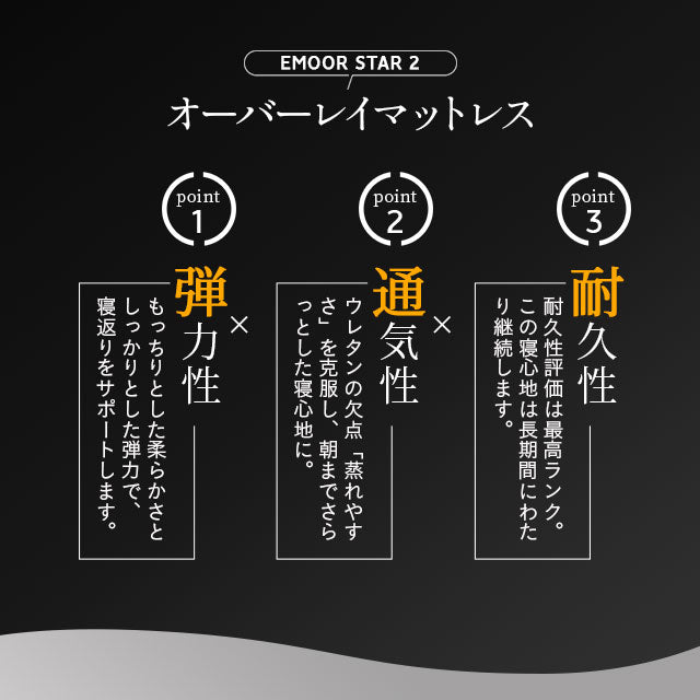 オーバーレイマットレス クイーンサイズ 超高弾力 高密度 ハイエンドモデル お使いの寝具に敷くだけで寝心地革命