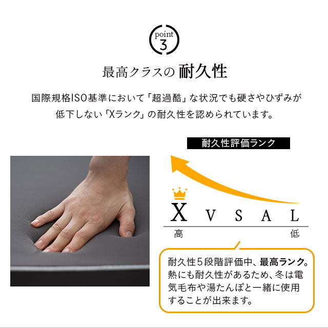 オーバーレイマットレス クイーンサイズ 超高弾力 高密度 ハイエンドモデル お使いの寝具に敷くだけで寝心地革命