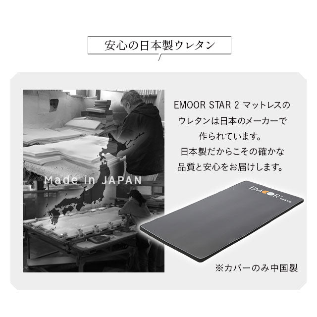 オーバーレイマットレス クイーンサイズ 超高弾力 高密度 ハイエンドモデル お使いの寝具に敷くだけで寝心地革命