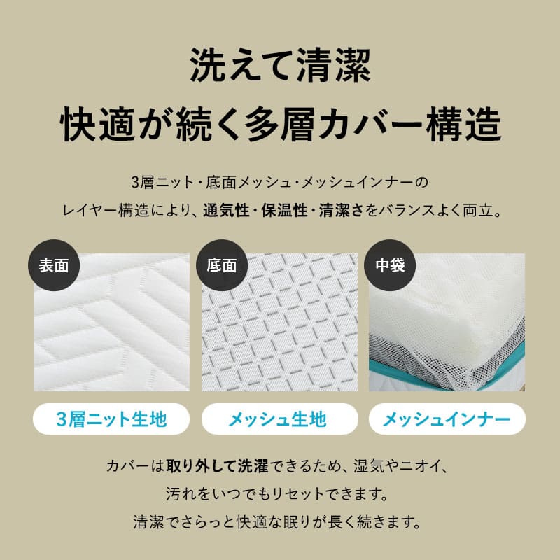 超極厚 5層構造 アルティメットマットレス シングル ダブル 20cm 高反発 高弾性 ウレタン 折りたたみマットレス ショールーム体験可