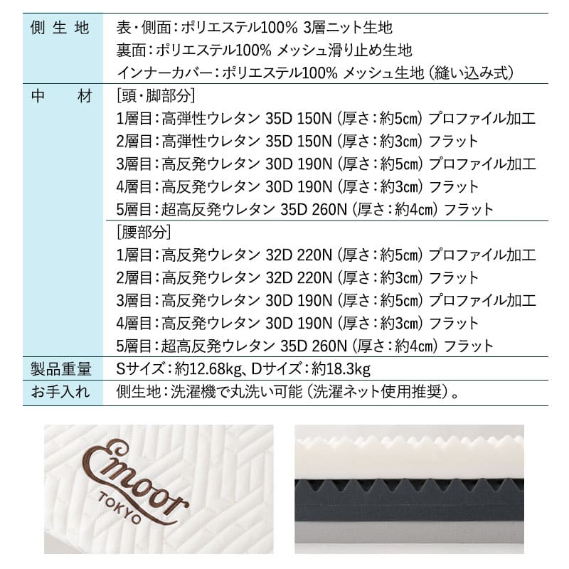 超極厚 5層構造 アルティメットマットレス シングル ダブル 20cm 高反発 高弾性 ウレタン 折りたたみマットレス ショールーム体験可