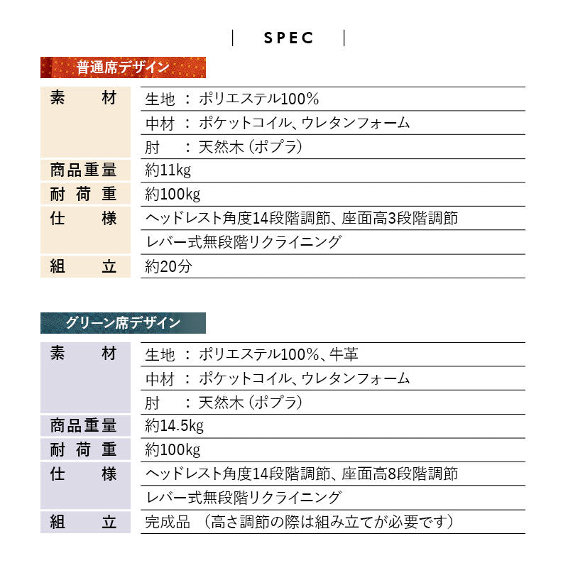 JR東日本コラボ 山形新幹線 E8系 ポケットコイル 高座椅子 普通席デザイン グリーン席デザイン 無段階リクライニング 肘付き 座面高調節可 チェア