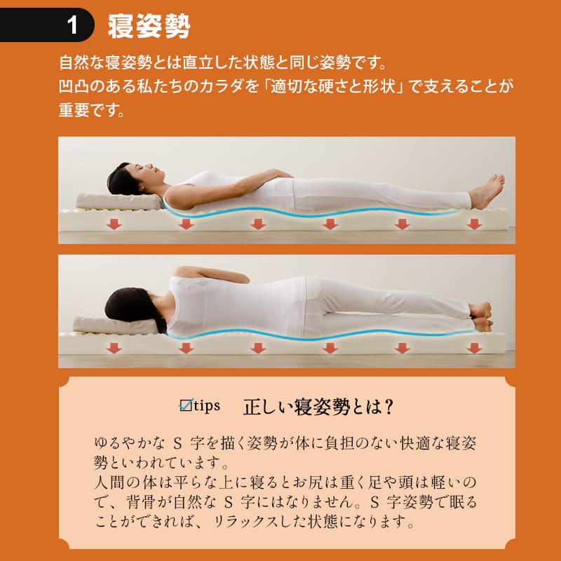 サポートマットレス 選べる4サイズ 三つ折り 折りたたみ 厚み10cm シングル セミダブル ダブル クイーン