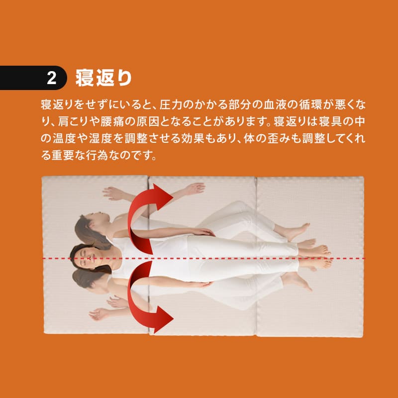 サポートマットレス 選べる4サイズ 三つ折り 折りたたみ 厚み10cm シングル セミダブル ダブル クイーン