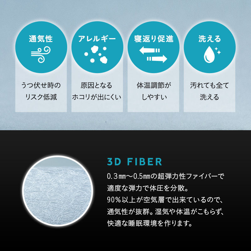 ベビーマットレス 2つ折りタイプ 折りたたみ 高反発 丸洗いOK 通気性抜群 低刺激 嘔吐 粗相 おねしょ