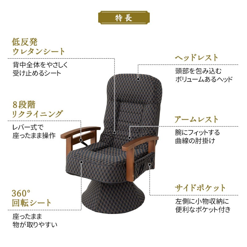 360度回転 高座椅子 「ゆるり」 レバー式 リクライニングチェア ハイバック 肘付き サイドポケット付き 旅館 和モダン