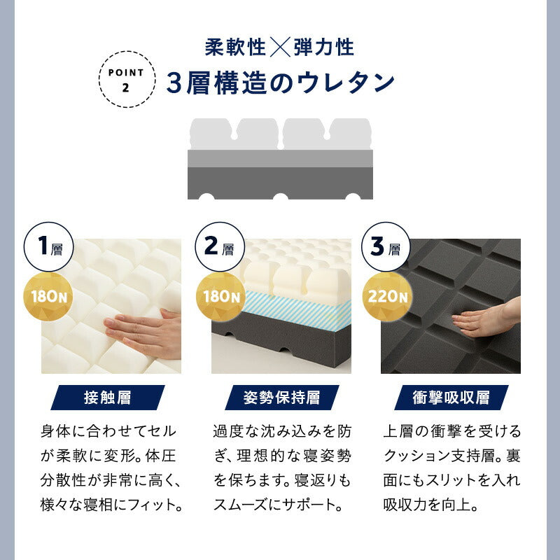 コンパクトサイズの すのこベッド 3つ折りマットレス 2点セット セミシングルショート 幅80cm 奥行き185cm