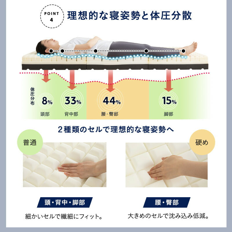 コンパクトサイズの すのこベッド 3つ折りマットレス 2点セット セミシングルショート 幅80cm 奥行き185cm