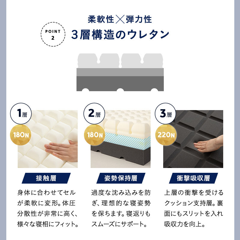 すのこベッド 3つ折りマットレス 2点セット コンパクトショート 幅65cm 奥行き185cm コンパクトサイズ