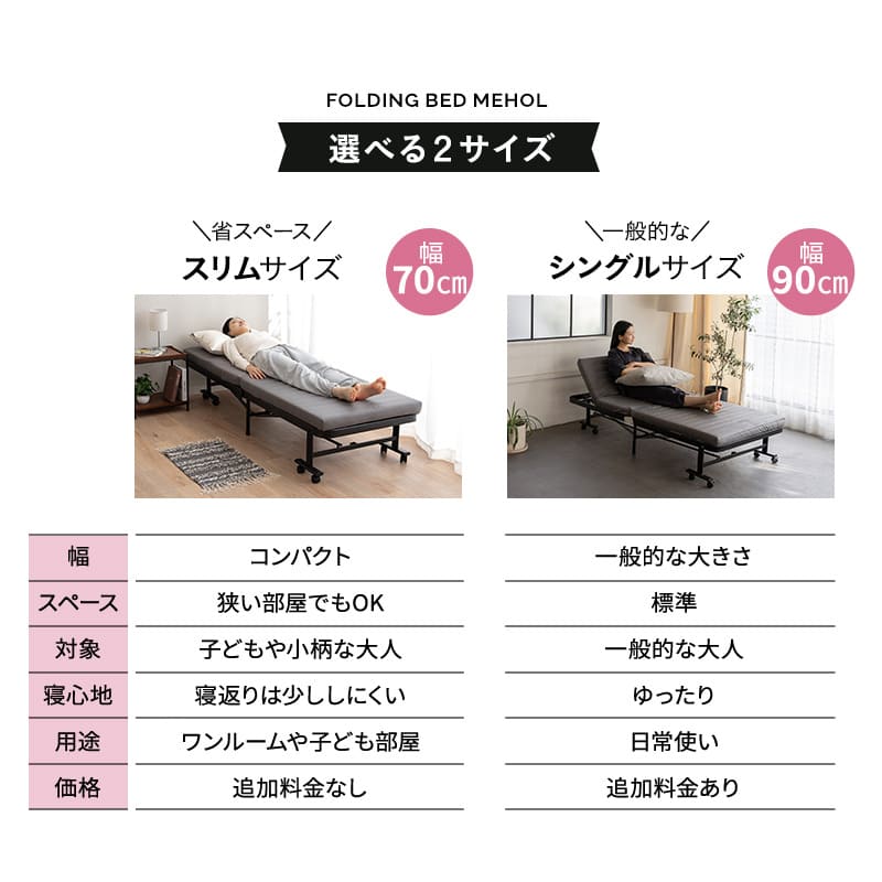 メホール スマート 折りたたみベッド シングルサイズ スリムサイズ 組立不要 背もたれ5段階リクライニング キャスター付き ファブレザー 完成品 ハイタイプ