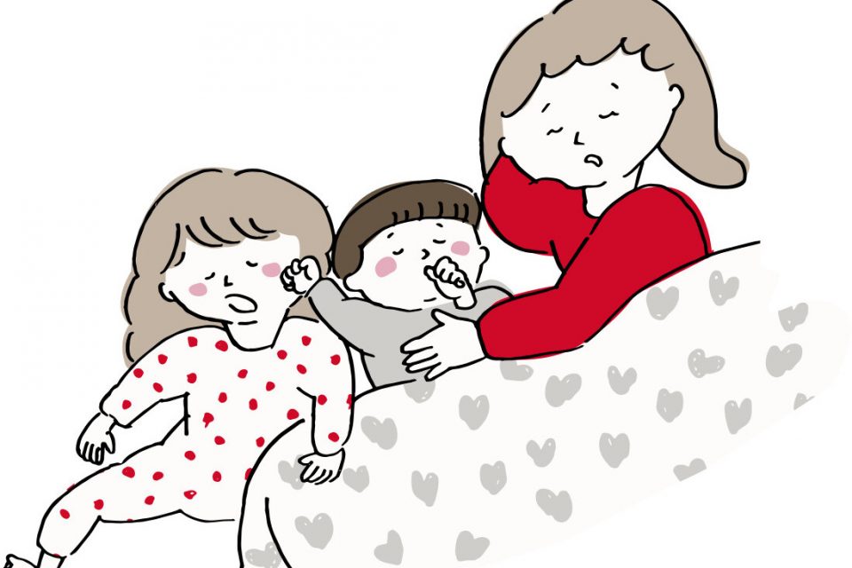 【快眠コラム】睡眠中の寝相と寝返り