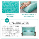 3Dファイバーまくら 抗ウイルス カバー付き 通気性抜群 蒸れにくい 高さ調節可能 高反発 アレルギー対策 日本製