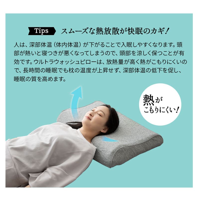 3Dファイバーまくら 抗ウイルス カバー付き 通気性抜群 蒸れにくい 高さ調節可能 高反発 アレルギー対策 日本製