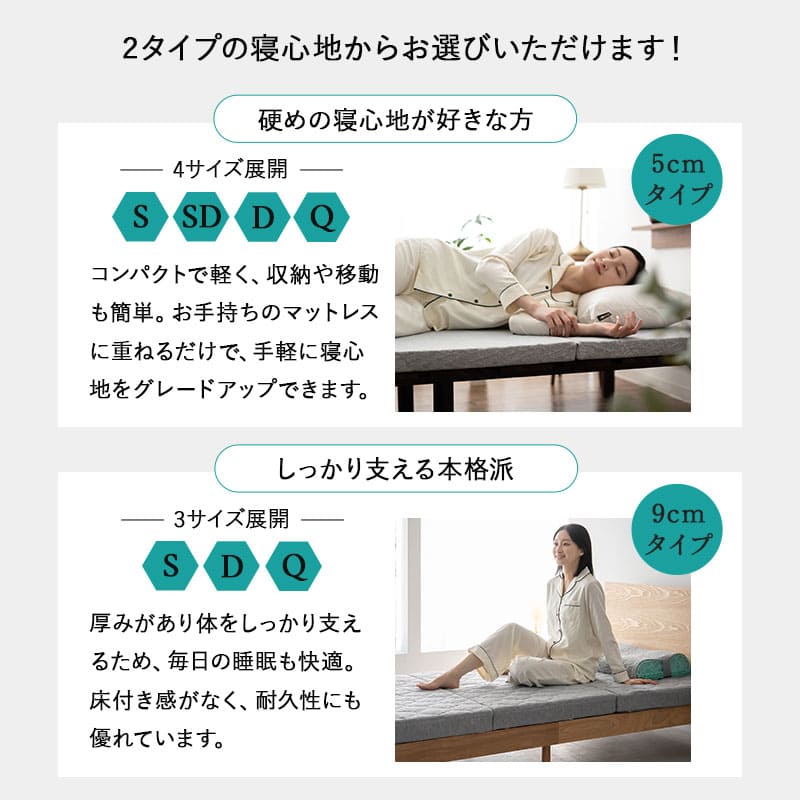 スカイブリージーマットレス 三つ折り 3つ折り 折りたたみ 抗ウイルス 日本製 高反発 3Dファイバー かため トッパー オーバーレイ 洗える 丸洗い 清潔 通気性抜群 ショールーム体験可