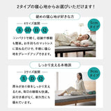 スカイブリージーマットレス 三つ折り 3つ折り 折りたたみ 抗ウイルス 日本製 高反発 3Dファイバー かため トッパー オーバーレイ 洗える 丸洗い 清潔 通気性抜群 ショールーム体験可