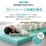 スカイブリージーマットレス 三つ折り 3つ折り 折りたたみ 抗ウイルス 日本製 高反発 3Dファイバー かため トッパー オーバーレイ 洗える 丸洗い 清潔 通気性抜群 ショールーム体験可