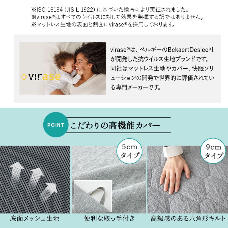 スカイブリージーマットレス 三つ折り 3つ折り 折りたたみ 抗ウイルス 日本製 高反発 3Dファイバー かため トッパー オーバーレイ 洗える 丸洗い 清潔 通気性抜群 ショールーム体験可