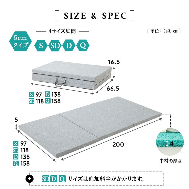 スカイブリージーマットレス 三つ折り 3つ折り 折りたたみ 抗ウイルス 日本製 高反発 3Dファイバー かため トッパー オーバーレイ 洗える 丸洗い 清潔 通気性抜群 ショールーム体験可