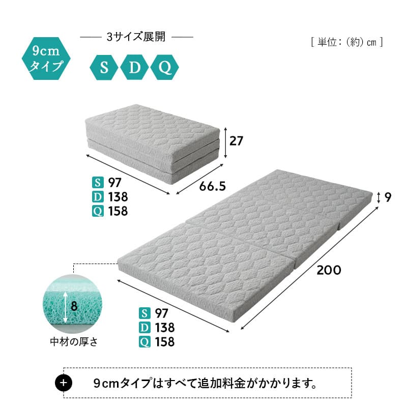 スカイブリージーマットレス 三つ折り 3つ折り 折りたたみ 抗ウイルス 日本製 高反発 3Dファイバー かため トッパー オーバーレイ 洗える 丸洗い 清潔 通気性抜群 ショールーム体験可