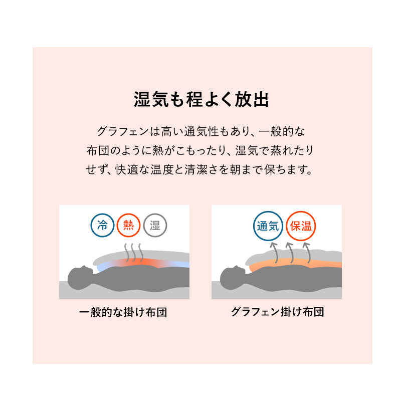 掛け布団 高機能 グラフェンわた使用 速暖 保温 蓄熱 抗菌防臭 遠赤外線効果 体温で発熱 あたたかい 洗える あったか寝具 秋冬 防寒対策 寒さ対策