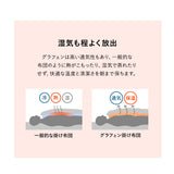 掛け布団 高機能 グラフェンわた使用 速暖 保温 蓄熱 抗菌防臭 遠赤外線効果 体温で発熱 あたたかい 洗える あったか寝具 秋冬 防寒対策 寒さ対策