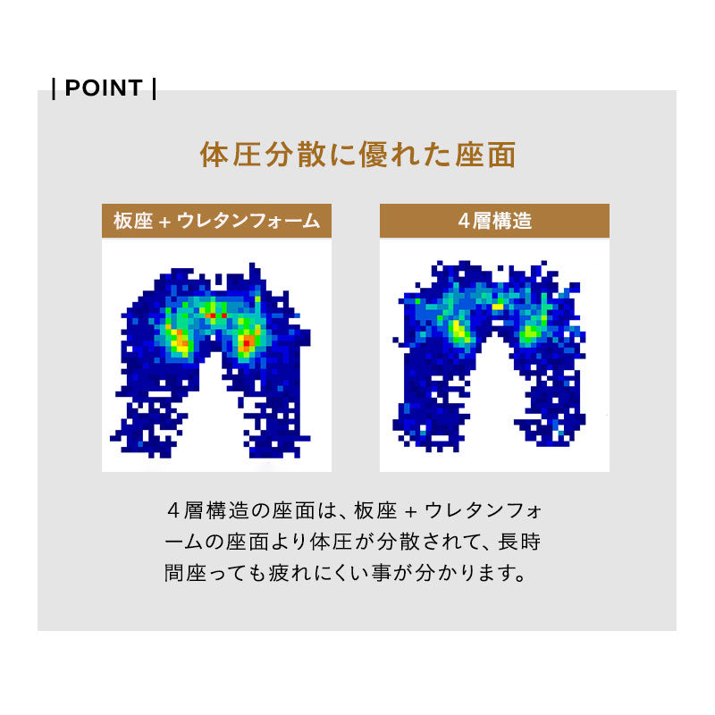 座面ロック機能付き 回転チェア ダイニングチェア ストッパー付き 肘付き アルコール対応 次亜塩素酸対応 防汚 難燃 腰痛対策 1人用
