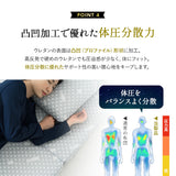 高反発 三つ折りマットレス セミシングルサイズ プロファイル加工 豊富なサイズ展開 LUXE リュクス