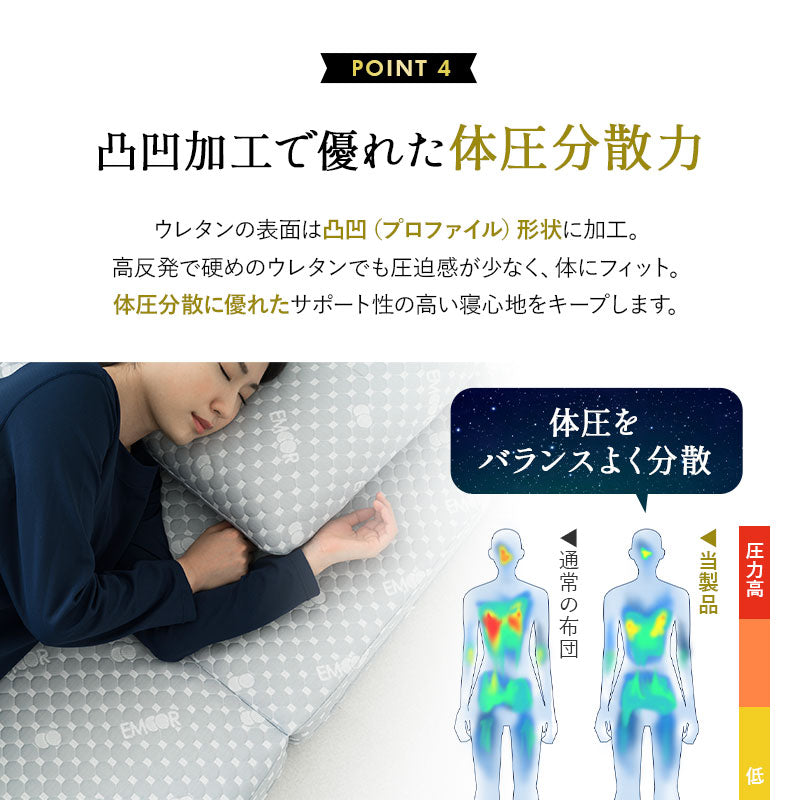 高反発 三つ折りマットレス ダブルサイズ プロファイル加工 豊富なサイズ展開 LUXE リュクス