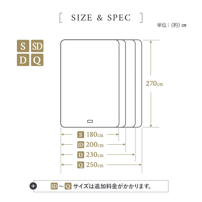 ベッドスプレッド ベッドカバー マルチカバー ソファカバー ケット コットン100％生地 つなぎ目なし ホテルスタイル ホテルライク 汚れ防止