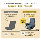 ポケットコイル 回転座椅子 座椅子 レバー式 リクライニング へたりにくい 回転式 肘付き ハイバック 一人用 一人掛け リクライニングチェア 回転チェア