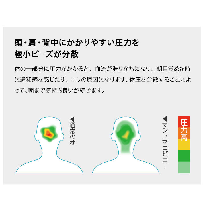 マシュマロ フィットピロー 枕カバー付き 高さ調整可能　もちもち触感 仰向け寝 大きめまくら