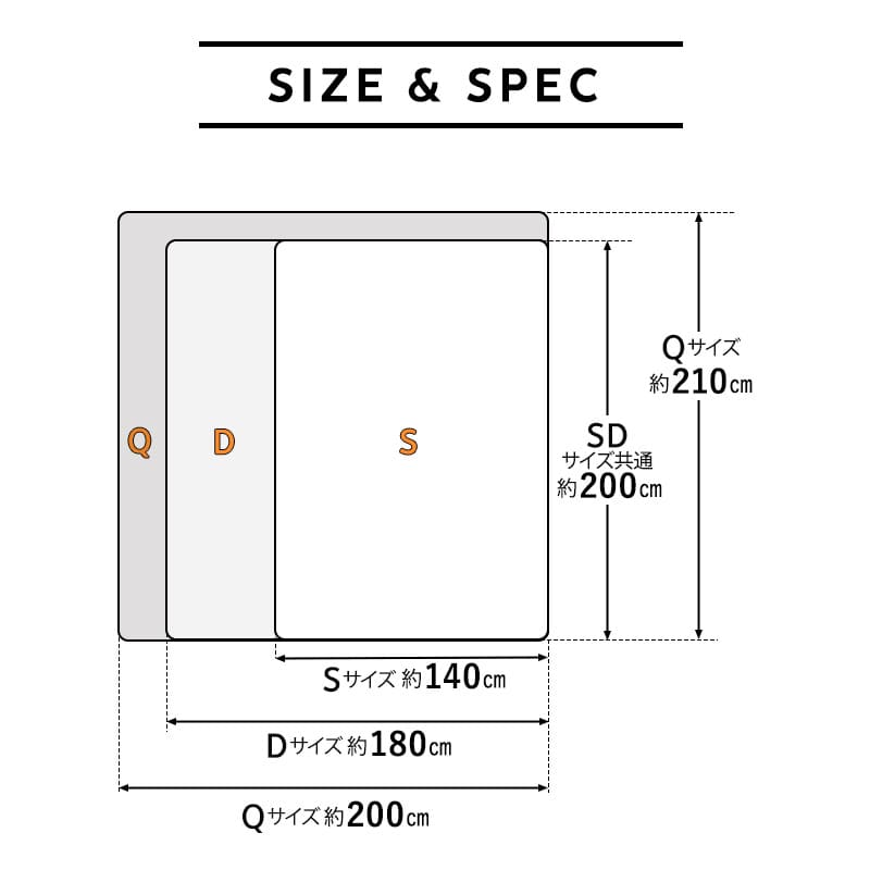 2枚合わせ毛布 二枚合わせ毛布 ふわふわタイプ シングル ダブル クイーン ケット 掛け布団 掛布団 ラビットファー リバーシブル 極暖 +4℃ 吸湿発熱 あったか 秋 冬 防寒対策 寒さ対策 冷え対策